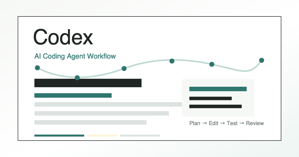 CodexでAIエージェントに作業指示を出すイメージ