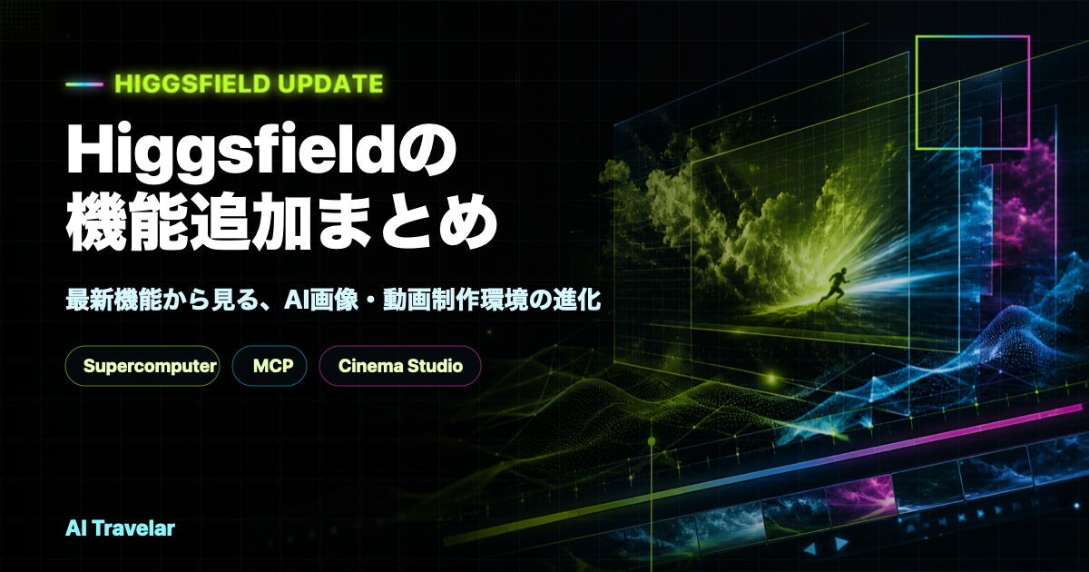 Higgsfieldの機能追加まとめのアイキャッチ画像